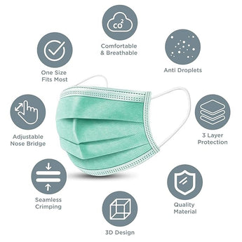 byPureNaturals Non Wooven Unisex 3 Ply Protective Disposable Face Mask with Nose Clip (Pack of 10, Green) - BuyPureNaturals