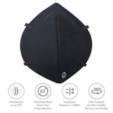 byPurenaturals Certified by CE, ISO and GMP 5 Layered Reusable, Washable Daily Use N95 Face Mask with Ear Loop, Bacterial Filtration Efficiency (BFE, Black) - BuyPureNaturals