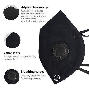 byPureNaturals 5 Layered N95 Face Mask Reusable, Washable Over the Head Black Anti Pollution Face Mask With Respirator Vent. - BuyPureNaturals
