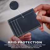 Daira - Credit Card Cum Currency Rfid Compact Wallet - Azure Blue - BuyPureNaturals