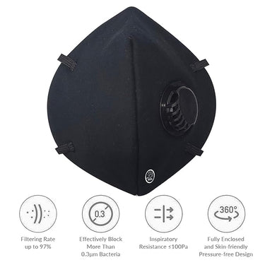 byPureNaturals 5 Layered N95 Face Mask Reusable, Washable Over the Head Black Anti Pollution Face Mask With Respirator Vent. - BuyPureNaturals