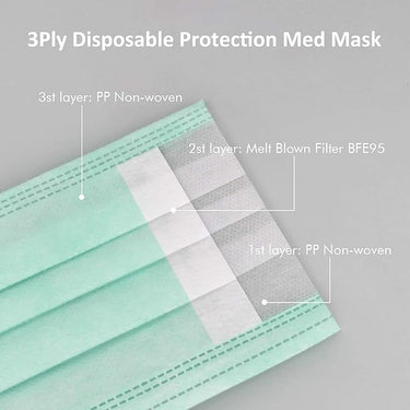 byPureNaturals Non Wooven Unisex 3 Ply Protective Disposable Face Mask with Nose Clip (Pack of 10, Green) - BuyPureNaturals