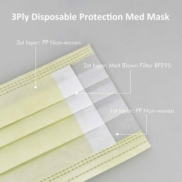 byPureNaturals Non Wooven Unisex 3 Ply Protective Disposable Face Mask with Nose Clip (Pack of 10, Yellow) - BuyPureNaturals