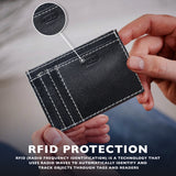 Daira - Credit Card Cum Currency Rfid Compact Wallet - Ebony Black - BuyPureNaturals
