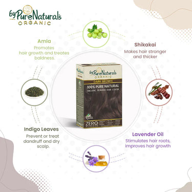 ByPureNaturals 100% Organic Pure Natural Powder Hair Colour- 120 Gm- 2N Soft Black - BuyPureNaturals