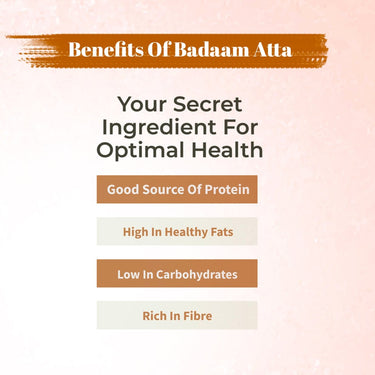 byPureNaturals Gluten Free Badaam Powder Atta (Almonds Flour)- 250 Gm - BuyPureNaturals