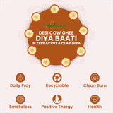 byPureNaturals Desi Cow Ghee Diya Baati in Terracotta Clay Diya For Pooja - 12pcs - BuyPureNaturals