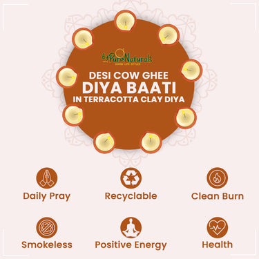 byPureNaturals Desi Cow Ghee Diya Baati in Terracotta Clay Diya For Pooja - 12pcs - BuyPureNaturals