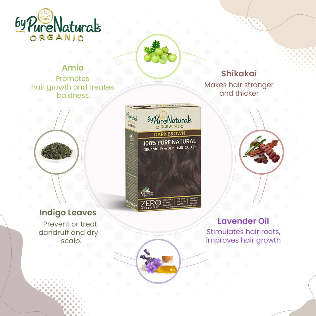 Image of box of natural hair colour byPureNaturals ingredients with all 22 herbs in hair colour